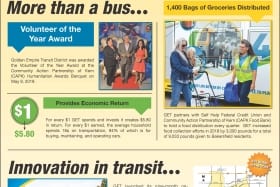 GET-Bus_Annual-Report-2019_Bakersfield-Californian_Full-Page-Ad_6x21.5_PRINT-READY